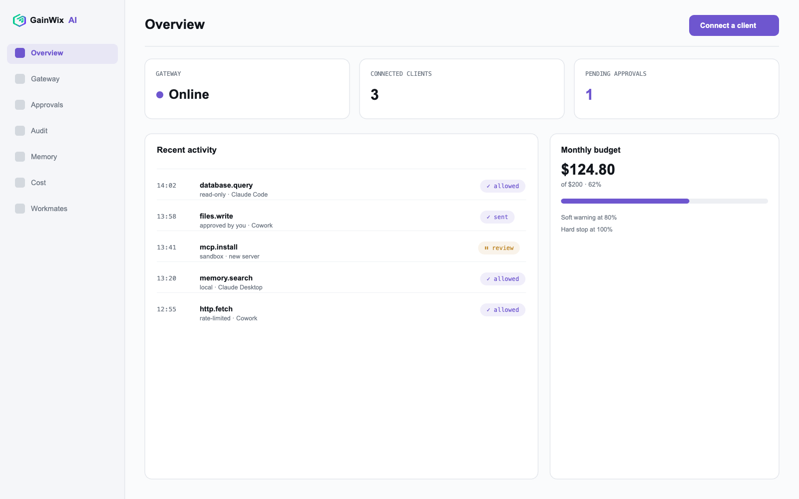 Main console — the gateway / overview view